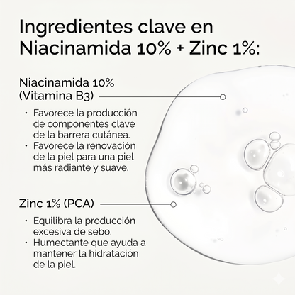 Sérum Niacinamida The Ordinary 10%